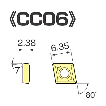 大昭和精機 CCGA060204FN H1