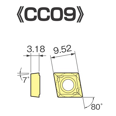 大昭和精機 CCGA090304FN H1