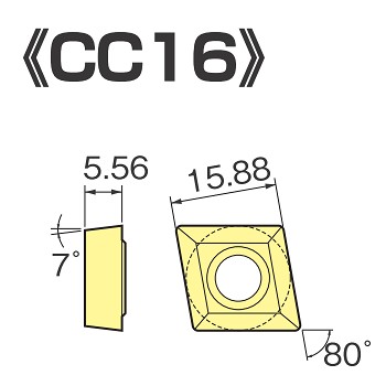 大昭和精機 CCMM160508EFM CW20KA