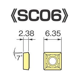 大昭和精機 SCGA060204FN H1